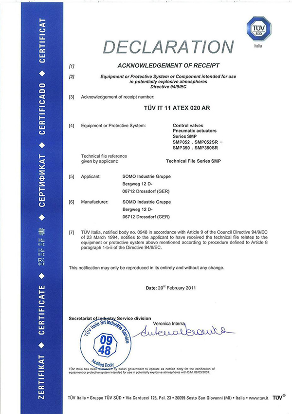 SOMO-Pneumatic actuator-ATEX(TUV)